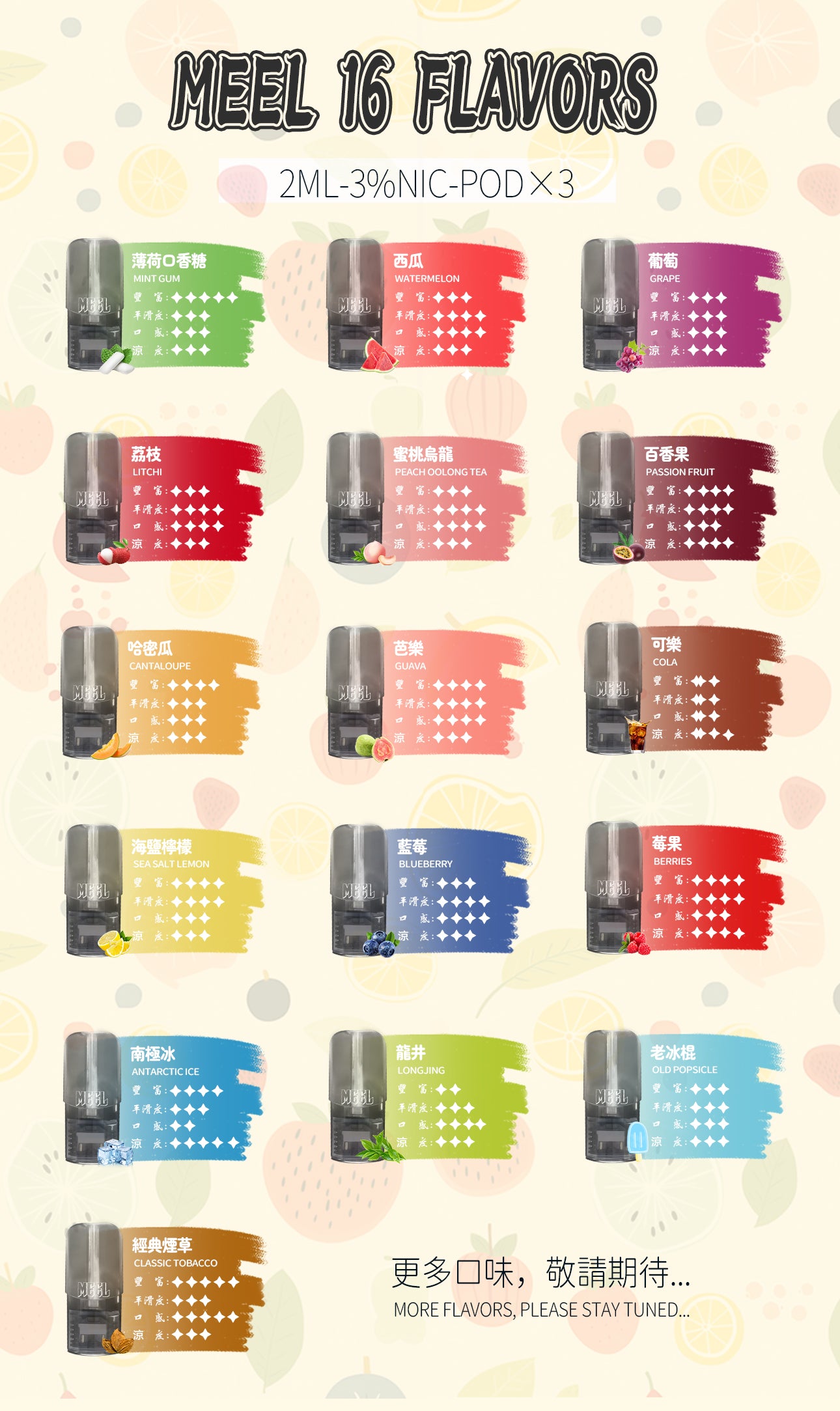 🍈【MEEL煙彈】 一代封閉式煙彈 通用RELX,SP2等一代主機-VAKA糖果雲煙館