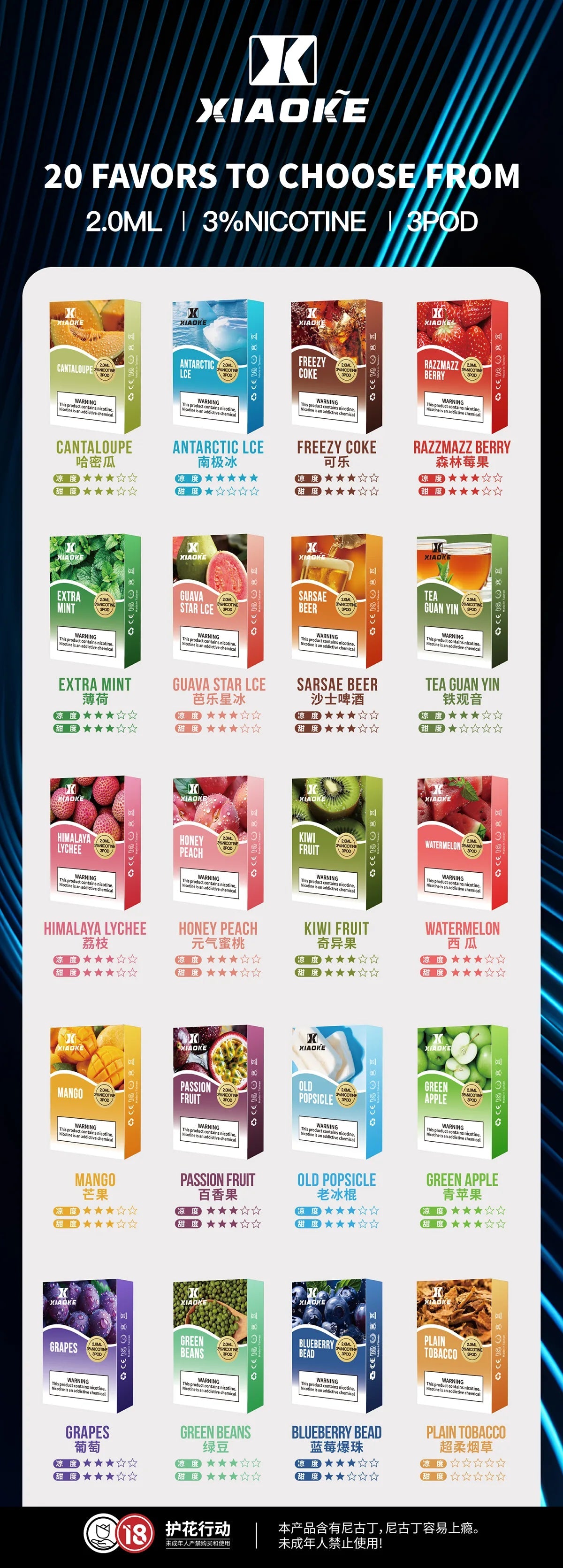 XIAOKE梟客煙彈 | 一代霧化彈/2ml  | 適配一代煙桿-VAKA糖果雲煙館