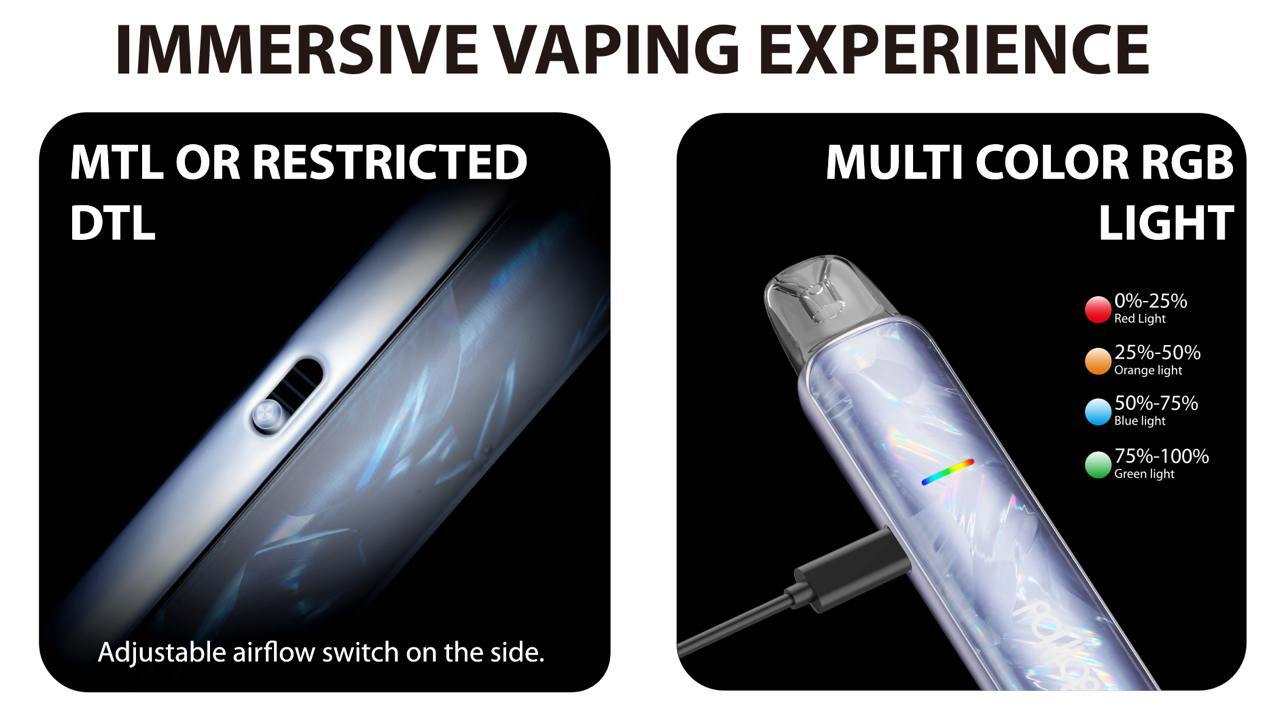 《佩特里》DotPod Lite注油主機 1000mAh/28w -VAKA糖果雲煙館